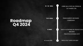 New RoadMAP Q4 2024